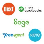 Software internal
